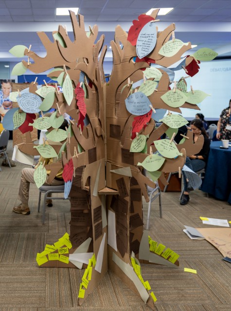 Tree built among all Lab for Change participants during the session Through and Beyond SABC – Our Story.  Photo: One Drop / RECO FILMS