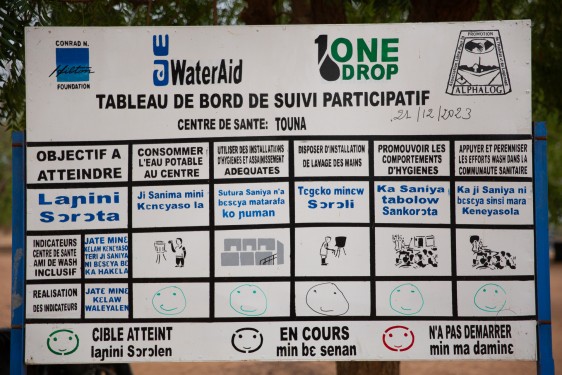 The Beseya Blon Project, Mali. Credit: WaterAid, Basile Ouedraogo